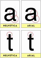 Helvetica vs Arial